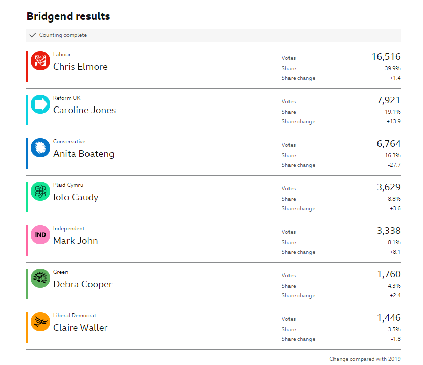 TonduTurk (@tonduturk) on Twitter photo 