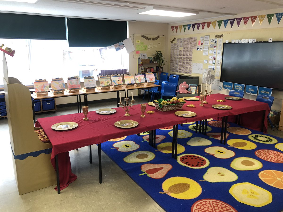 LancotSchool's tweet image. Lancot pupils are ready to WOW you! See you very soon!  #pureimagination #LancotLovesaWOW