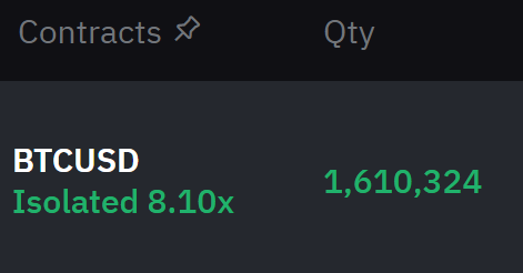 I'm in a $1.6m #Bitcoin    long trade.

Am I smart or stupid?
