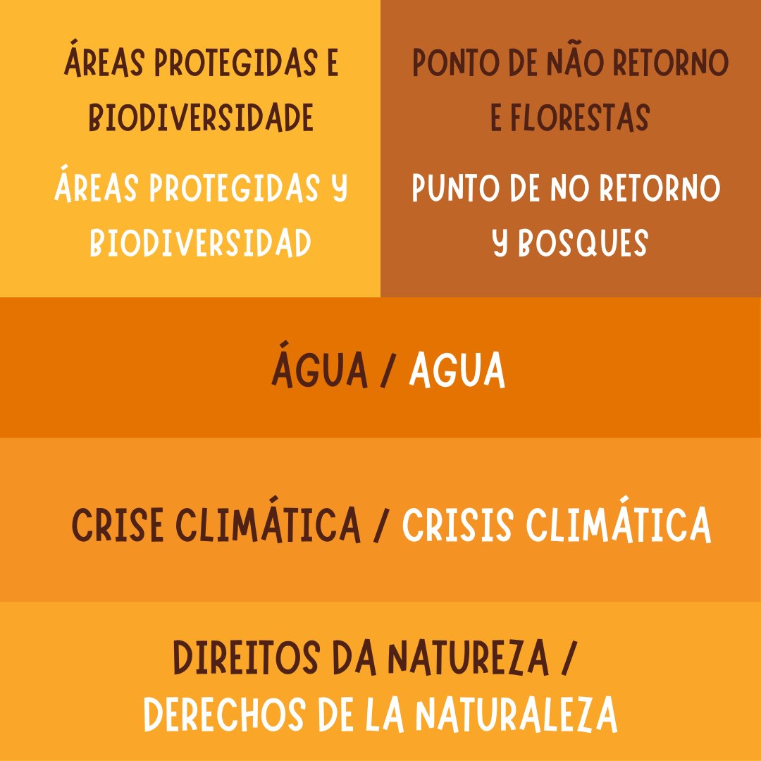 FospaOficial's tweet photo. Los Grupos de Trabajo de los 4 Ejes del #XIFOSPA fueron espacios clave para intercambiar posturas y construir propuestas. En esta ocasión queremos visibilizar las conclusiones de los Grupos del Eje 2 de Madre Tierra: https://t.co/kj0AlbXBqQ
#FOSPA #AmazoniaViva #CrisisClimatica https://t.co/1OPFhd3DDV
