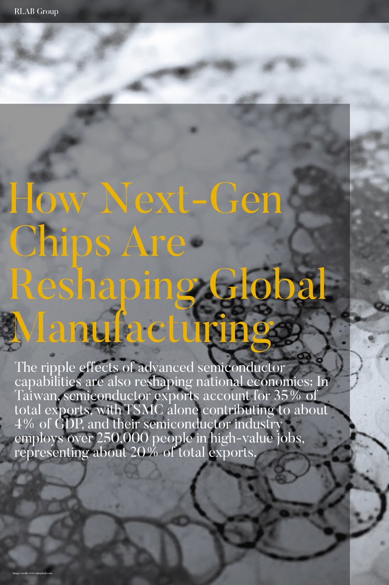 GroupRlab's tweet photo. For decades, Moore's Law – the observation that the number of transistors on a chip doubles about every two years while costs halve – has been the driving force behind semiconductor advancement, however, we're now entering an era...

https://t.co/tNFQuzg8sJ https://t.co/yXVnyoz1zH
