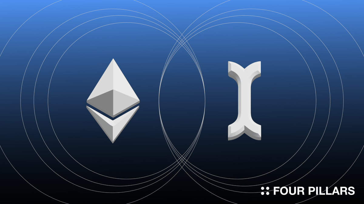 Four Pillars tweet media