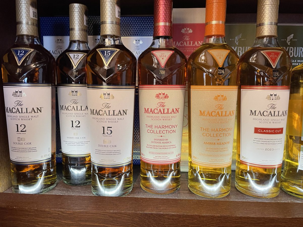 Est-ce que c’est bientôt mon anniversaire et n’ayant aucune idée de cadeau à me faire, il y a de forte chance que je me rabatte sur un petit plaisir 😏