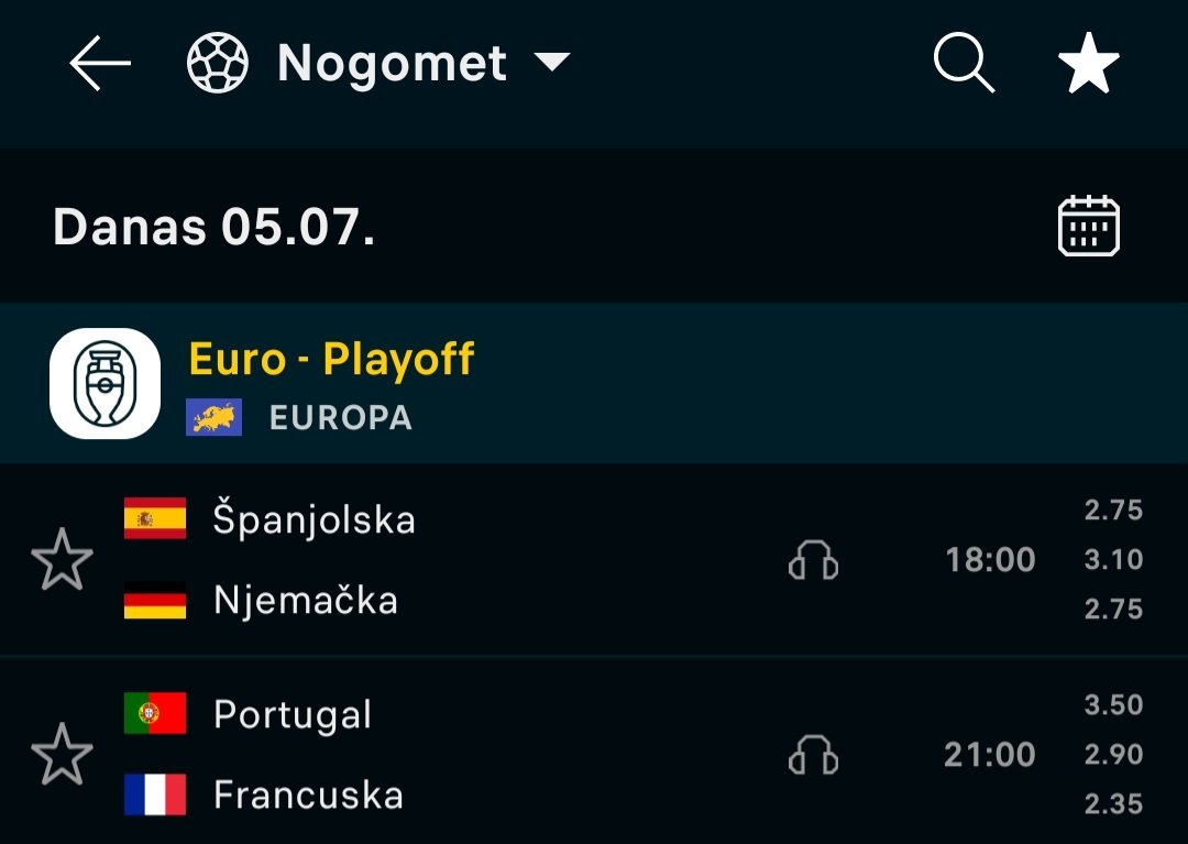 Кај и да си, вечер пред телевизор да си. 🔥