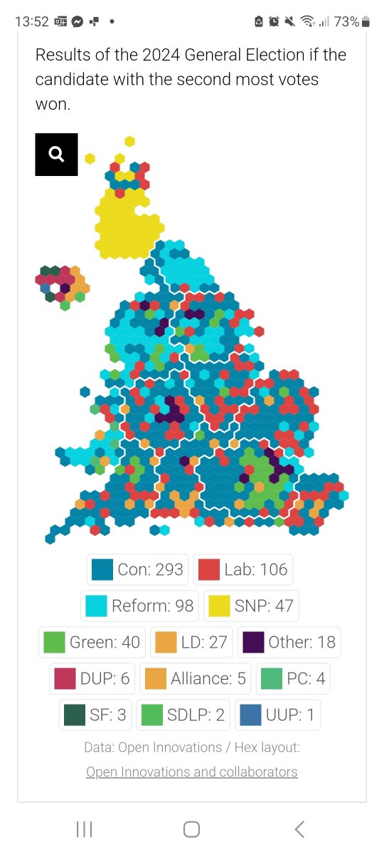 Results of the #generalelection2024 if the second place candidates won.

See our (Open Innovations) election tracker here:

ge2024.hexmap.uk

<a href="/OpenInnovates/">Open Innovations</a> <a href="/thomasforth/">Tom Forth</a> 
<a href="/BBCNews/">BBC News (UK)</a> 

#Greens #ElectionResults #FPTP #secondpastthepost