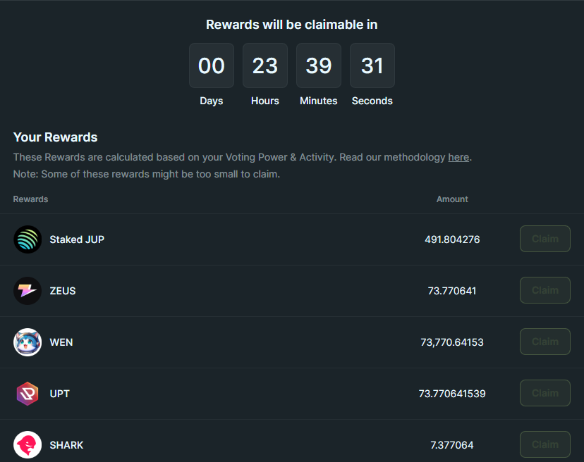 Thị trường đỏ nhưng anh em Stake $JUP vẫn lụm airdrop, số lượng token airdrop anh em nhận được sẽ phụ thuộc vào lượng stake và số lượng đề xuất anh em đã vote.

Mình stake đã stake toàn bộ phần airdrop mà mình nhận được và kết quả là lãi mẹ đẻ lãi con