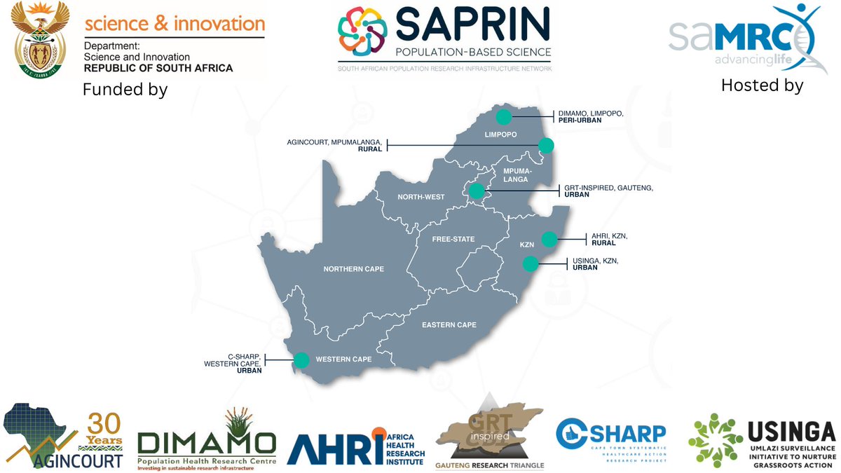 SAPRIN welcomes its funding allocation of R 500 million from the Department of Science &amp; Innovation for a period of 5 years. This will ensure the continued production of high quality research in SAPRIN HDSS nodes while strengthening research capacity.
@dsigovza <a href="/MRCza/">SAMRC</a>