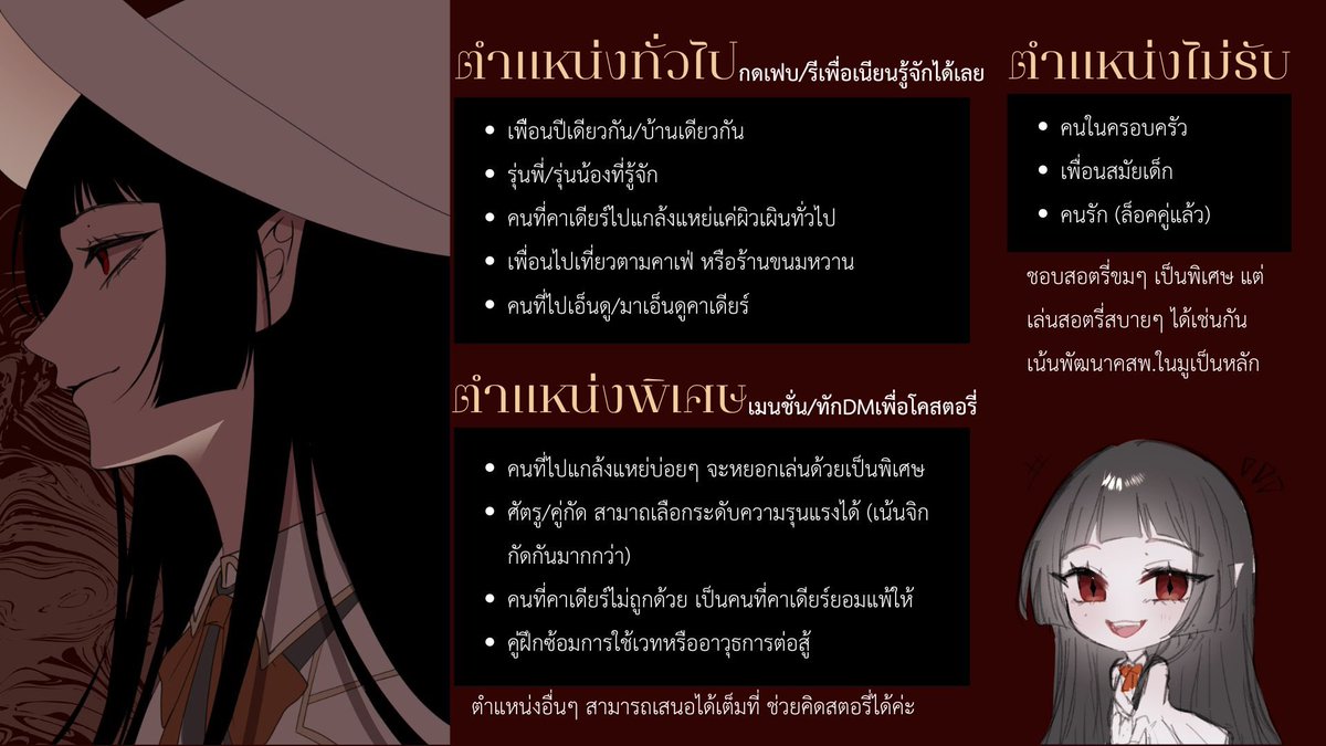ℚ𝕒𝕕𝕚𝕣 (SS1) tweet media