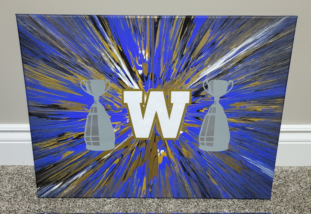Are you ready for some Friday Night Football?!?!

Let's hear your game day predictions! 👀

🐻🔵💣💛💙!