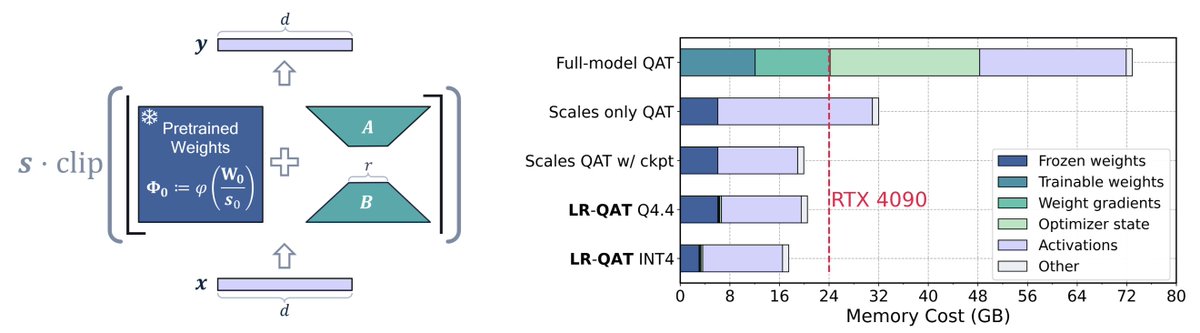 Markus Nagel tweet media