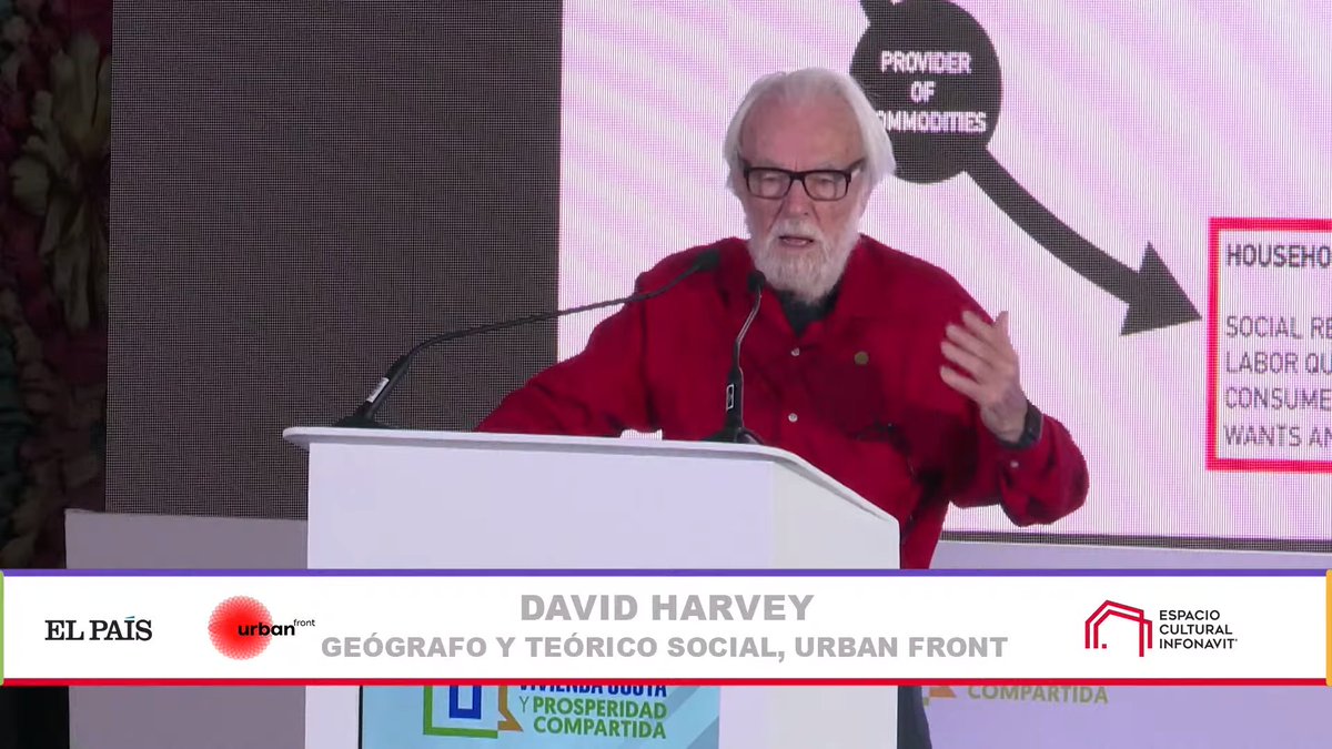¿Qué dijo David Harvey <a href="/profdavidharvey/">David Harvey | @davidharvey.org on Bluesky</a> en el foro Vivienda Justa y Prosperidad Compartida?

"No se equivoquen, hay una crisis en todo el mundo por la vivienda. Si las personas no tienen dinero, no pueden acceder a la vivienda que le gusta construir a los desarrolladores"

Va 🧵
