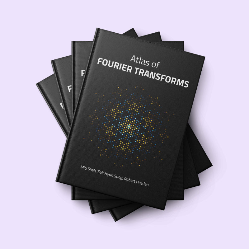 hovden's tweet photo. Atlas of Fourier Transforms - 
A Coffee Table Book for those that like math, science, and symmetry. 
* Launched July 2024*