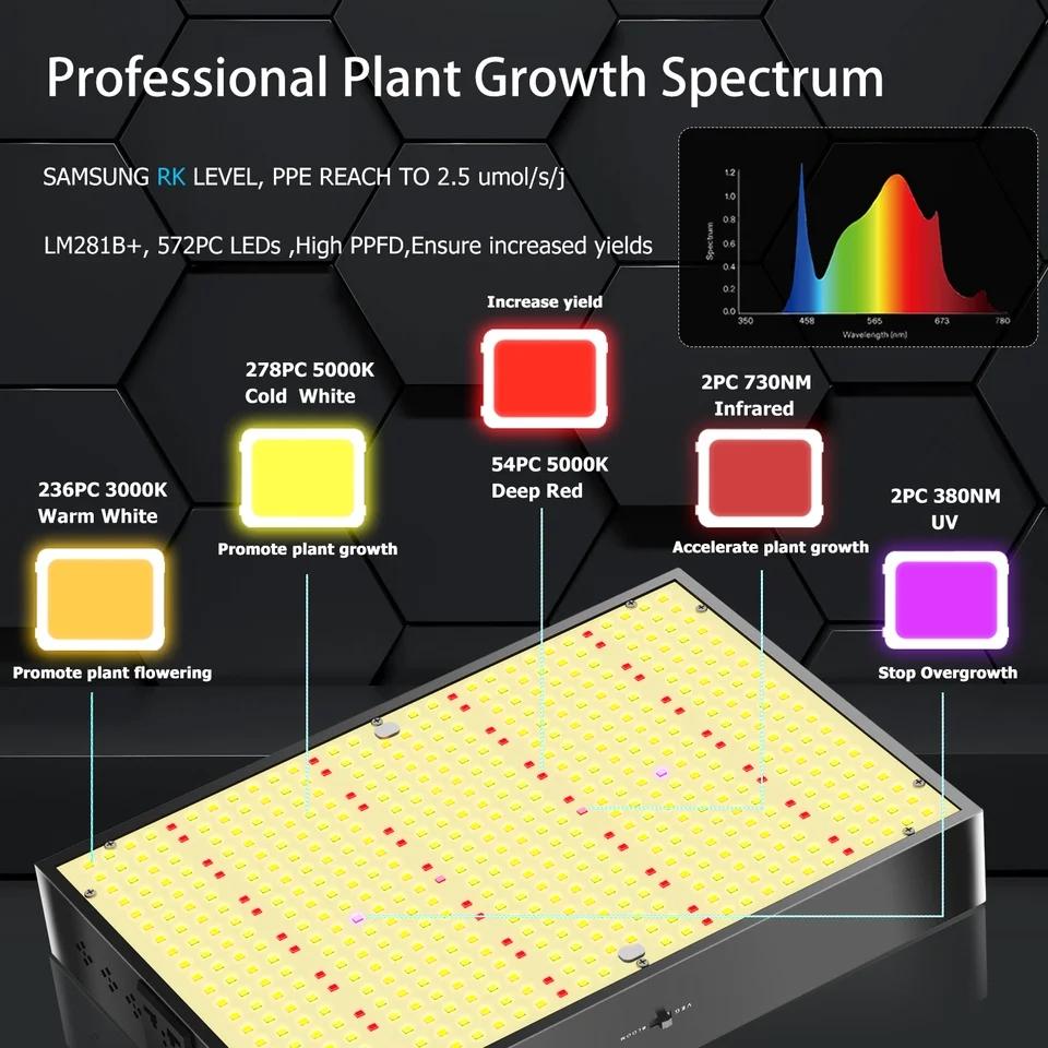 Anviexpreecom's tweet photo. #Aliexpress
Just found this amazing item on AliExpress. 
Check it out! 
$59.00 
| #LED Grow Light Sam-Sung Dimmable 2000W Full Spectrum Grow Light 572PCS LEDs High PPFD For 3x3FT Coverage, Veg and Blooming Model
https://t.co/yavK9Dr62m https://t.co/LFpr9LxcE1