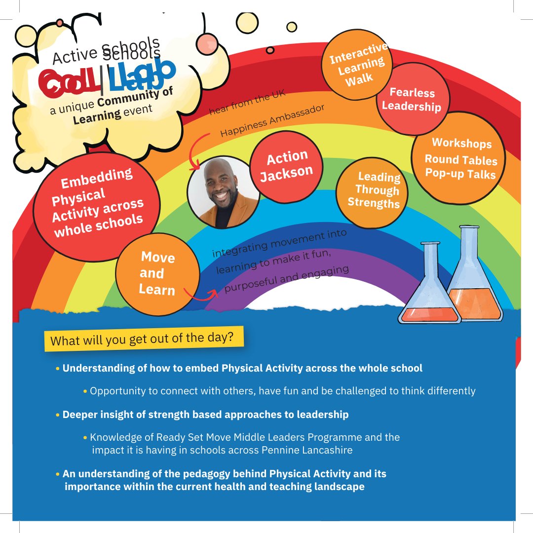 We are excited to share with you an Active Schools Col-Lab invite.

The Col-Lab represents an opportunity to find out more about the work of Together an Active's Future Active Schools workstream - Ready Set Move.

Wednesday 18th September 2024
9.30-3.00pm