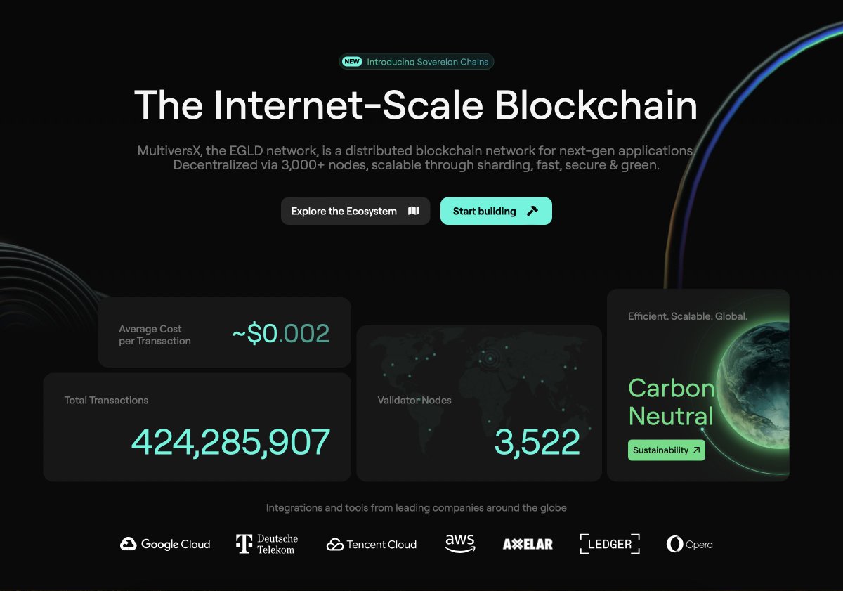 beniaminmincu's tweet image. a blockchain that can scale TODAY.

1000x better than alternatives NOW.

live and ready.

this is the big #EGLDSqueeze.

welcome to multiversx.com 🔥