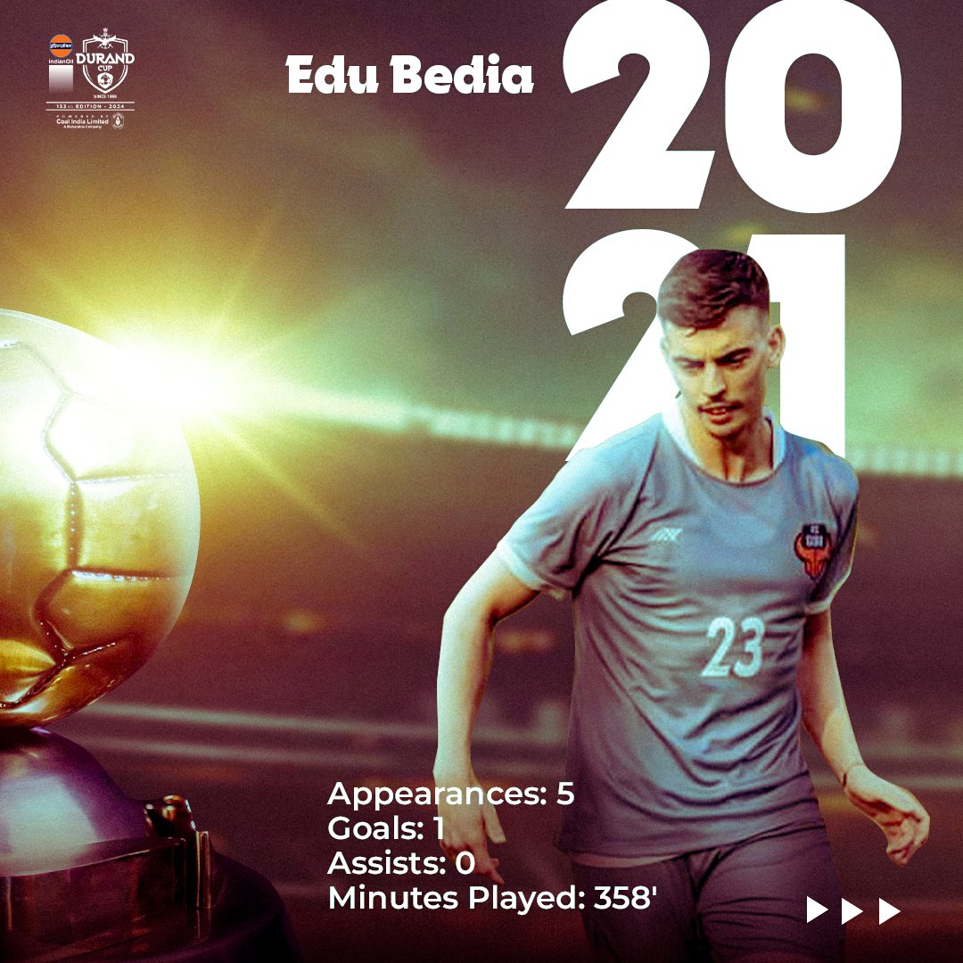 thedurandcup's tweet image. 𝐆𝐨𝐥𝐝𝐞𝐧 𝐁𝐚𝐥𝐥 𝐖𝐢𝐧𝐧𝐞𝐫𝐬 
#StatAttack : Here's a flashback of the Golden Ball winners of the last four editions of the IndianOil Durand Cup

#GoldenBall #DurandCup2024 #IndianOilDurandCup #133rdEditionofDurandCup #ManyChampionsOneLegacy #IndianFootball