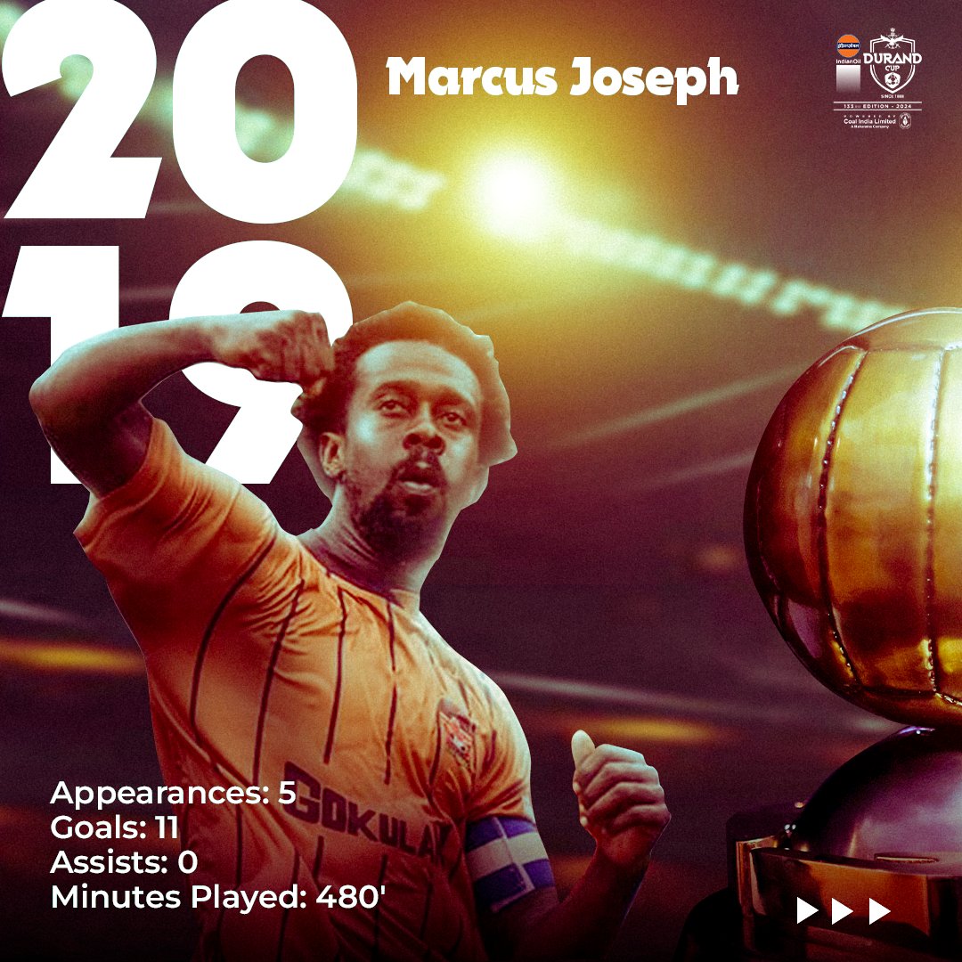 thedurandcup's tweet image. 𝐆𝐨𝐥𝐝𝐞𝐧 𝐁𝐚𝐥𝐥 𝐖𝐢𝐧𝐧𝐞𝐫𝐬 
#StatAttack : Here's a flashback of the Golden Ball winners of the last four editions of the IndianOil Durand Cup

#GoldenBall #DurandCup2024 #IndianOilDurandCup #133rdEditionofDurandCup #ManyChampionsOneLegacy #IndianFootball