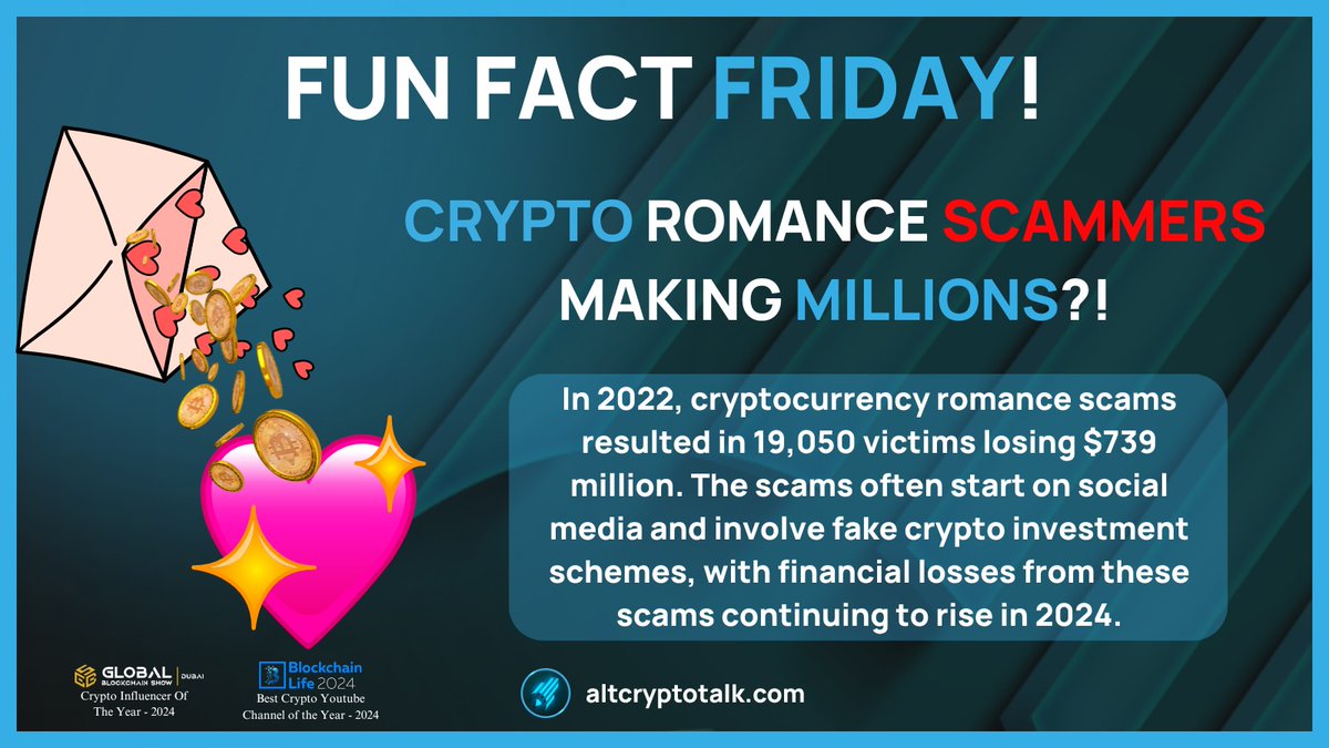 FUN FACT FRIDAY! BE CAREFUL EVERYONE! There is a huge group of scammers out  there looking for your crypto! Look at how much money people have lost!  Always think twice!