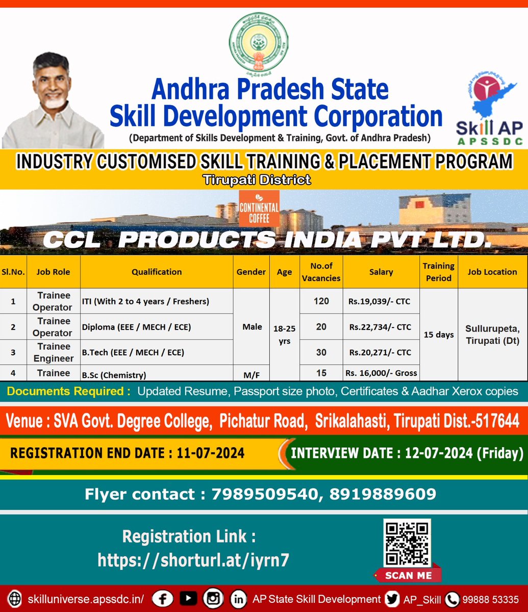 AP_Skill's tweet photo. APSSDC - CCL Products India Pvt Ltd - Industry Customized Skill Training & Placement Program (#ICSTP)
Registrations are Opened
For more details on eligibility visit https://t.co/Acxz18XR6A
Contact: 7989509540 / 8919889609,
Apssdc helpline : 99888 53335 https://t.co/eR8dgIqvWG