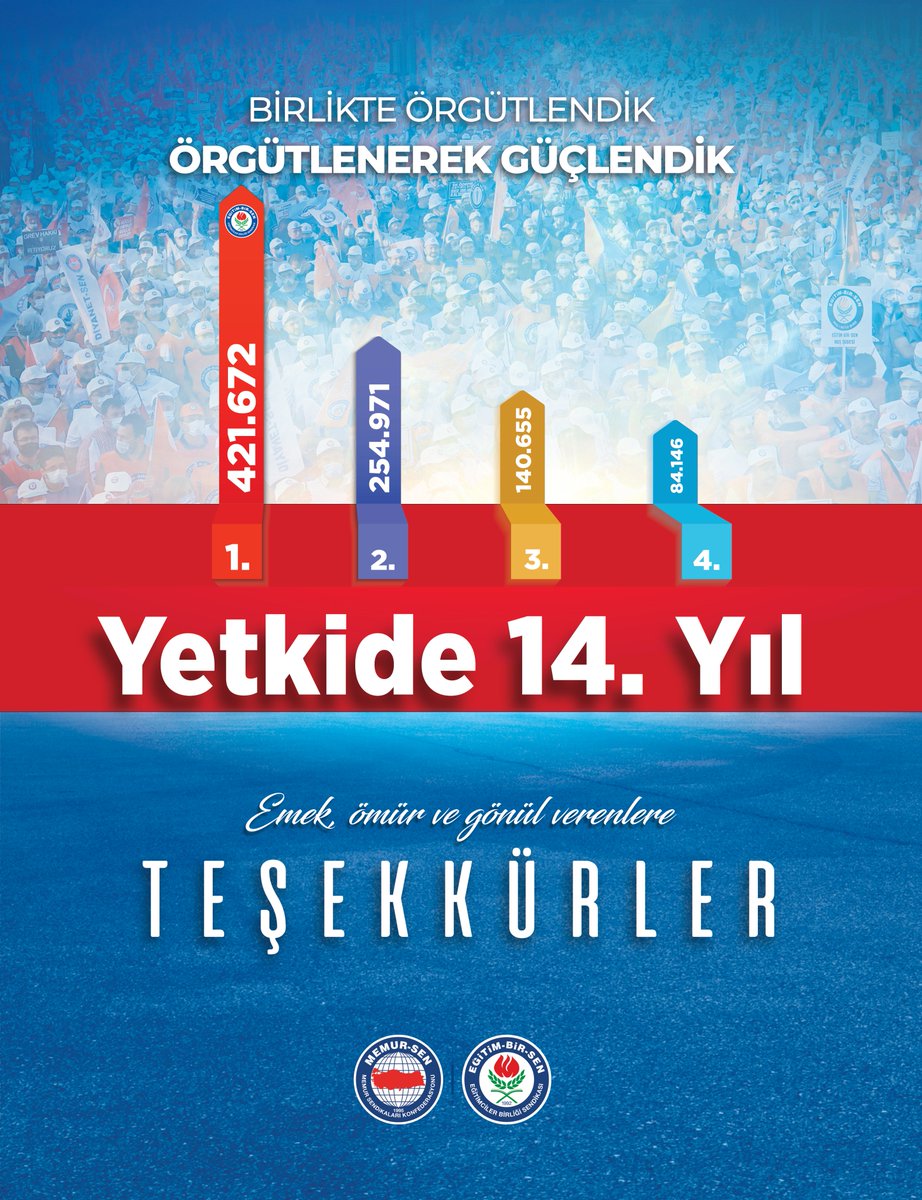 Örgütlü gücümüzü büyüten, erdemli mücadelemize omuz veren 421.672 üyemize sonsuz teşekkürler!

Bugün yayımlanan Resmi Gazete'deki tebliğe göre Türkiye'nin en fazla üyesi bulunan en büyük sendikasının Eğitim-Bir-Sen olduğu resmileşti.

Daha iyisi her zaman vardır. Mükemmel olanın
