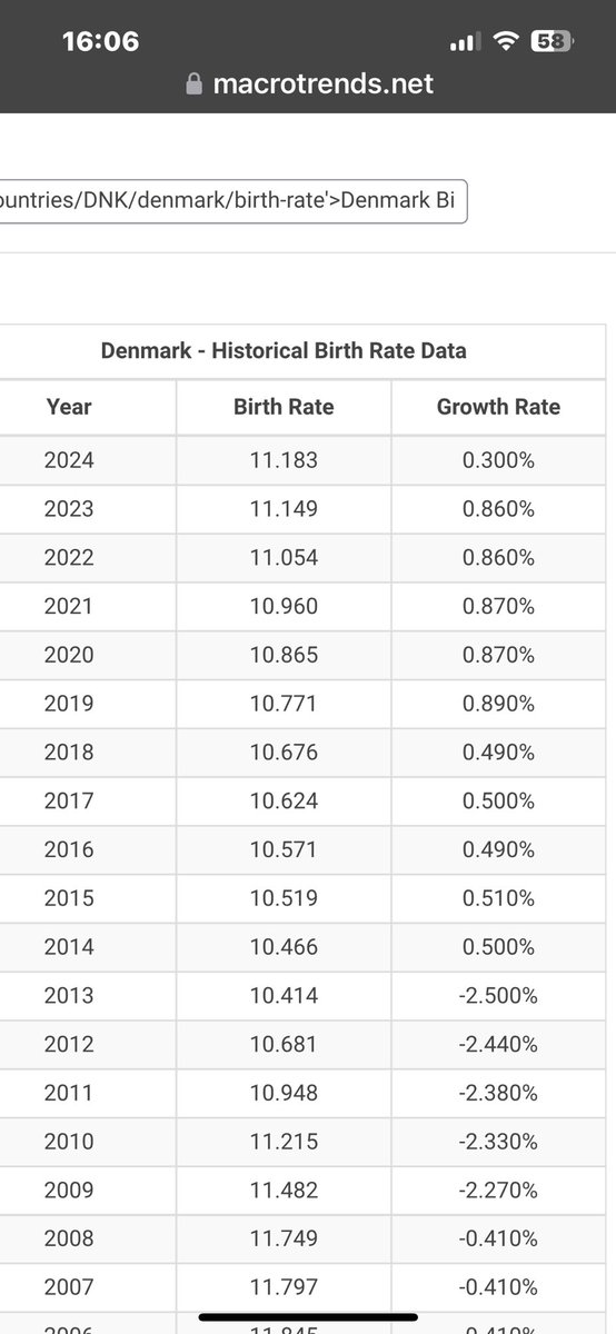 amindlesswasted's tweet image. #BaseRateFallacy

Still waiting for an explanation.