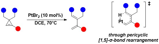 Waser Group (@lcsolab) on Twitter photo Vladyslav <a href="/Vlad__Smyrnov/">Vladyslav Smyrnov</a>, Antonin and Leander work on isomerization of cyclopropenes to dienes is accepted <a href="/HelvChimActa/">HelvChimActa</a> among the first contributions to Erick M. Carreira <a href="/CarreiraGroup/">CarreiraGroup</a> special issue as president of the Bürgenstock conference #SCS_BC24
onlinelibrary.wiley.com/doi/10.1002/hl… Vladyslav <a href="/Vlad__Smyrnov/">Vladyslav Smyrnov</a>, Antonin and Leander work on isomerization of cyclopropenes to dienes is accepted <a href="/HelvChimActa/">HelvChimActa</a> among the first contributions to Erick M. Carreira <a href="/CarreiraGroup/">CarreiraGroup</a> special issue as president of the Bürgenstock conference #SCS_BC24
onlinelibrary.wiley.com/doi/10.1002/hl…