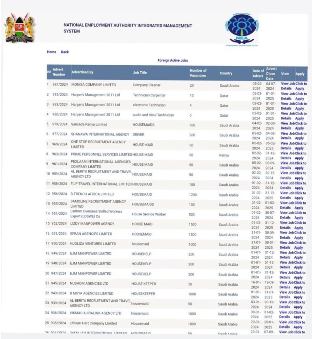 Muthoni60747842's tweet photo. @Osama_otero LoL!!! How bout this? What to say about these shitty jobs the govt are securing for degree and PhD holders? 🫴 https://t.co/agw1V1EGnL