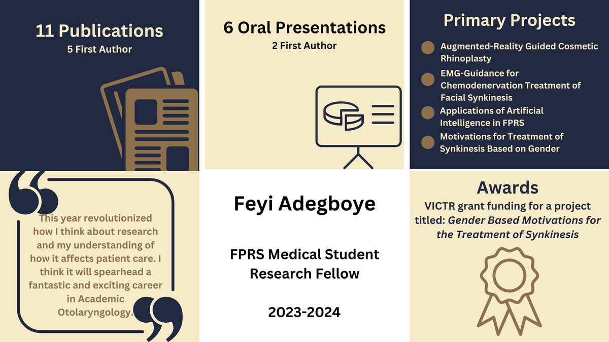 VanderbiltENT's tweet photo. We were lucky to have @thenaijologist as our #MedicalStudent #Research #Fellow in Facial Plastic & Reconstructive Surgery this year. He has accomplished much and will be missed. #FPRS #OtoMatch #MedEd #MedTwitter @shiyangmd @EbenRosenthal https://t.co/bMOJK8ifFp
