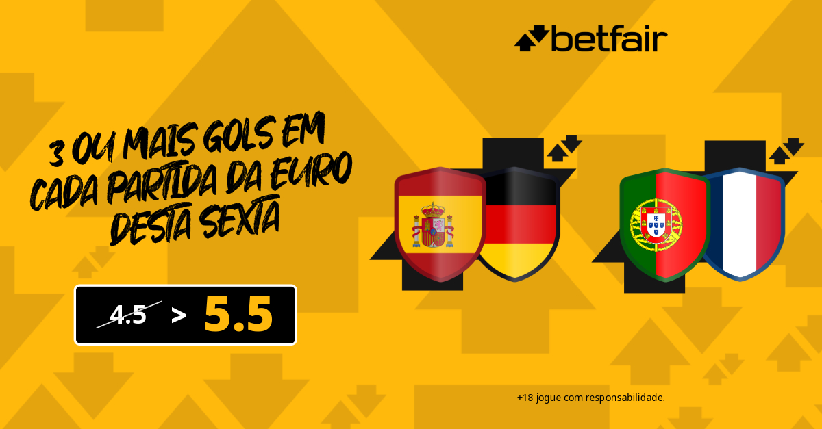 How To Find The Time To Best Football Accumulator Tips for 2024 On Google