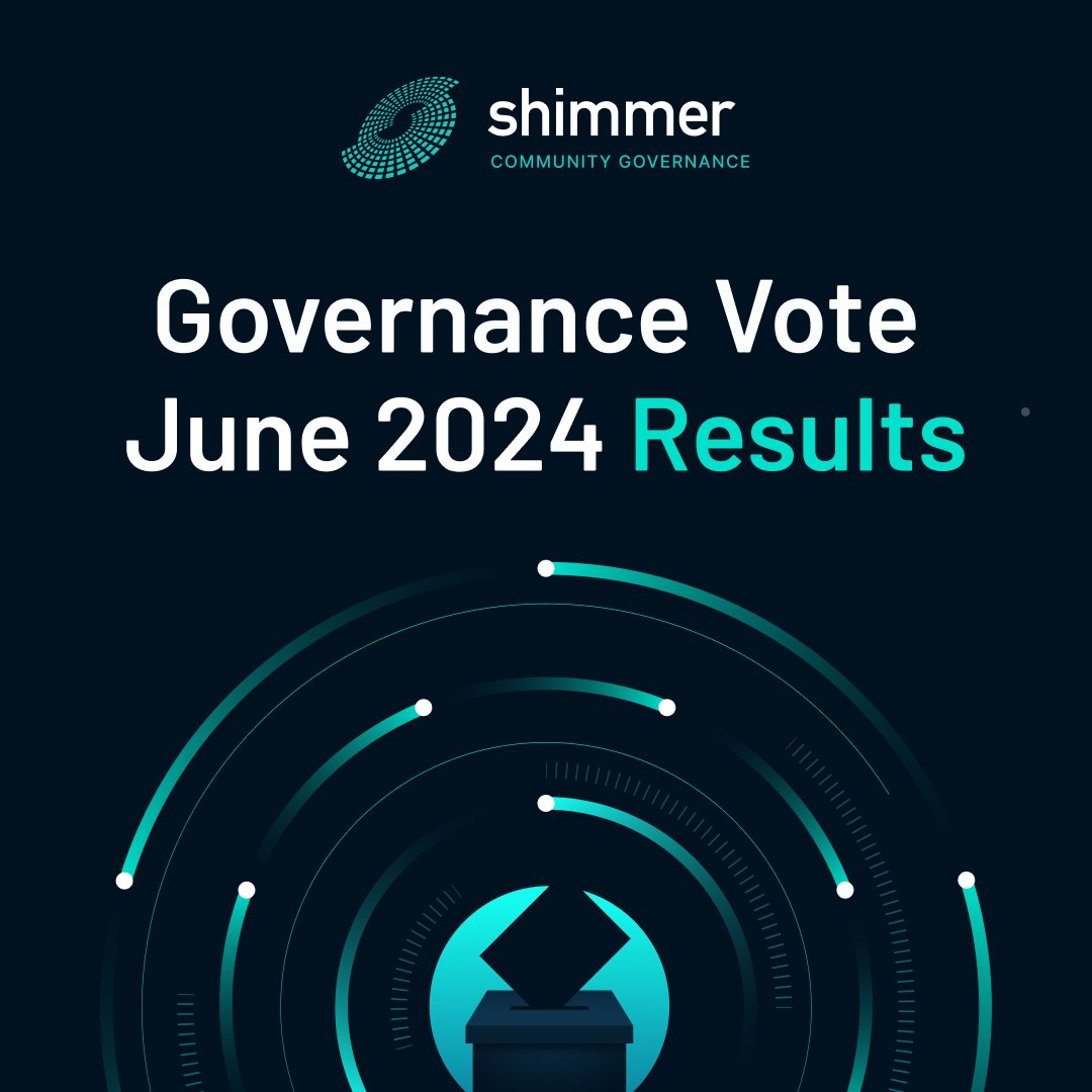 📢 The results are in! #Shimmer token holders have elected a new Lead for the Tangle Treasury DAO LLC &amp; new members for the Shimmer Community Grant Committee.

👏 Congrats to all elected - we look forward to this new chapter of growth for our ecosystem.🤝
blog.shimmer.network/governance-vot…
