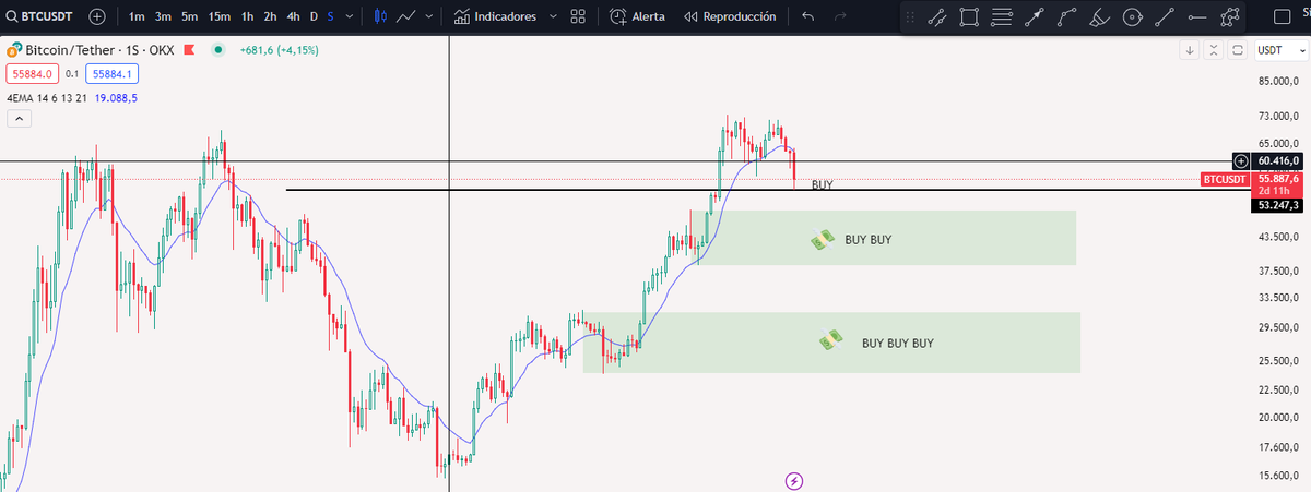 SaditoxX (✸,✸) tweet media