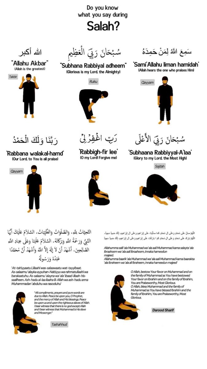 Al__Quraan's tweet image. Do you know what you say during Salah?