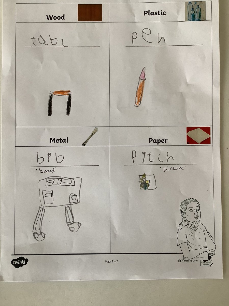 We're super impressed with one our nursery superstars who used her phonics knowledge to write words independently!
#earlywriting #eyfs #phonics