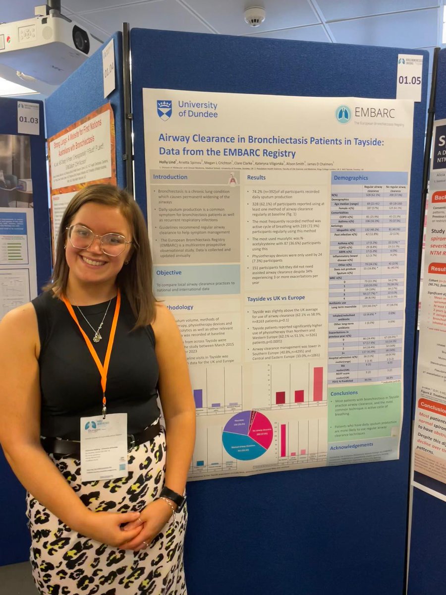 Back at it again presenting data on airway clearance in Tayside, this time at #WBConf24 🫁