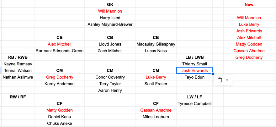 Iain Liddle tweet media