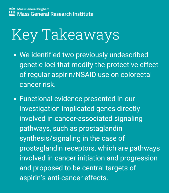 Mass General Brigham Research (@mgbresearchnews) on Twitter photo In a new <a href="/ScienceAdvances/">Science Advances</a> study, researchers from @mgh_cteu @mgh_gi <a href="/MonganInstitute/">Mongan Institute</a> and colleagues identified genetic variants to prevent future risk of colorectal cancer.
Read more: massgeneral.org/news/research-… @dadrewphd <a href="/AndyChanMD/">Andy Chan</a> In a new <a href="/ScienceAdvances/">Science Advances</a> study, researchers from @mgh_cteu @mgh_gi <a href="/MonganInstitute/">Mongan Institute</a> and colleagues identified genetic variants to prevent future risk of colorectal cancer.
Read more: massgeneral.org/news/research-… @dadrewphd <a href="/AndyChanMD/">Andy Chan</a>