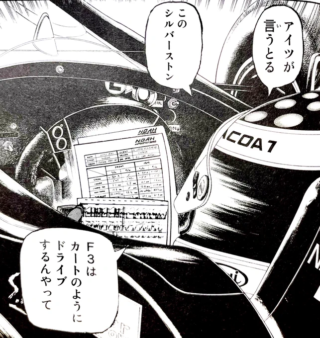 カペちゃんのシルバーストン編は‥
カート時代からの宿敵同士の文通。
#F1イギリスGP #BritishGP  #F1 #Silverstone #capeta 