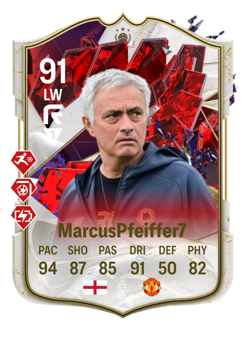 FearNoBody tweet media