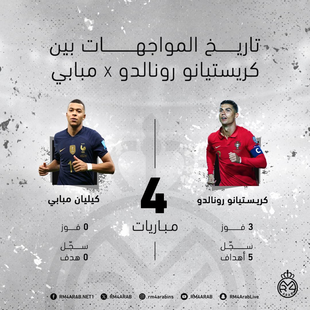 شبكة RM4Arab tweet media