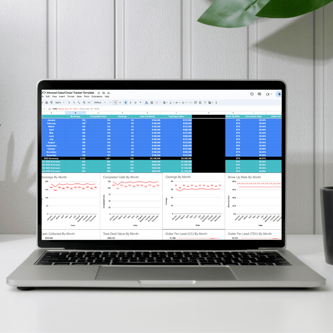 What is the most overlooked and underrated business system that separates the 6 and 7 figure businesses from the 8, 9 and 10 figure businesses?

Proper, precise and insightful tracking systems.

As Peter Drucker once said, "what gets measured gets managed."

And that's one of the