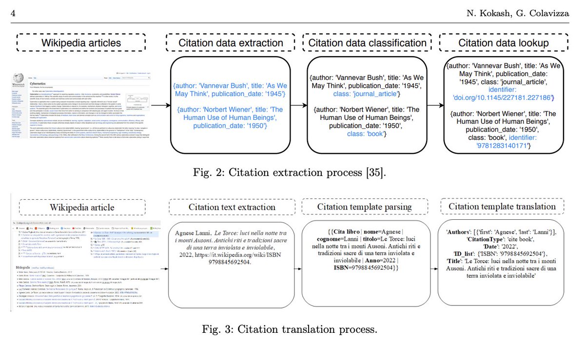 WikiResearch (@wikiresearch) on Twitter photo "Wikipedia Citations: Reproducible Citation Extraction from Multilingual Wikipedia" a reproducible pipeline that can process any given Wikipedia dump to extract comprehensive datasets of citations.
(Natallia Kokash and <a href="/giovanni1085/">Giovanni Colavizza</a>, 2024)
arxiv.org/pdf/2406.19291 "Wikipedia Citations: Reproducible Citation Extraction from Multilingual Wikipedia" a reproducible pipeline that can process any given Wikipedia dump to extract comprehensive datasets of citations.
(Natallia Kokash and <a href="/giovanni1085/">Giovanni Colavizza</a>, 2024)
arxiv.org/pdf/2406.19291
