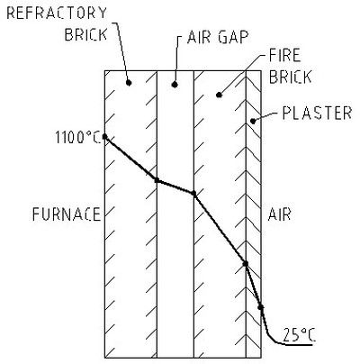 IndTraining's tweet image. 10 Real-world experience applied to engineering principles.
&quot;A great read and reference!&quot;
See and share buff.ly/3zvSh7q 

Examples:
1. #vibrationanalysis 
2. #materialengineering 
3. #corrosioncontrol 
4. #fluidflow 
5. #pumpcavitation 
...and more!