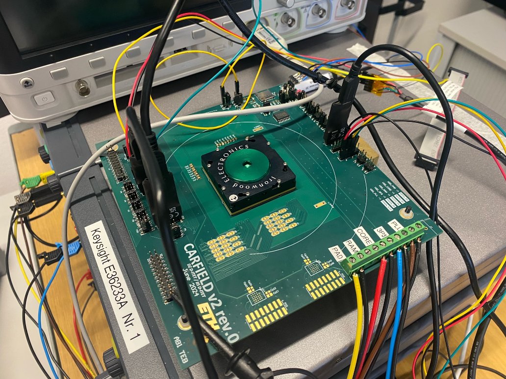 PULP Platform tweet media