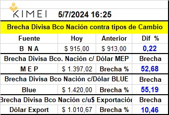 Javier Buján tweet media