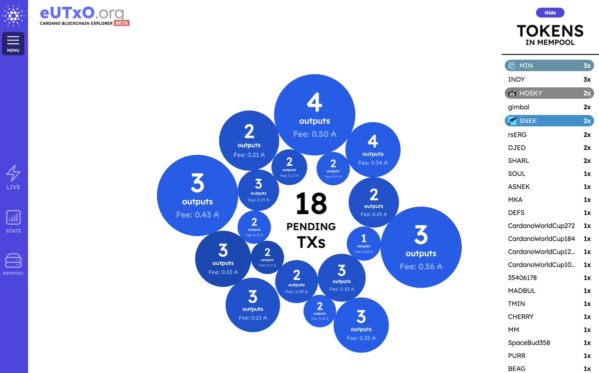 From now on, you can see which tokens are waiting in the #cardano mempool.
eutxo.org/mempool