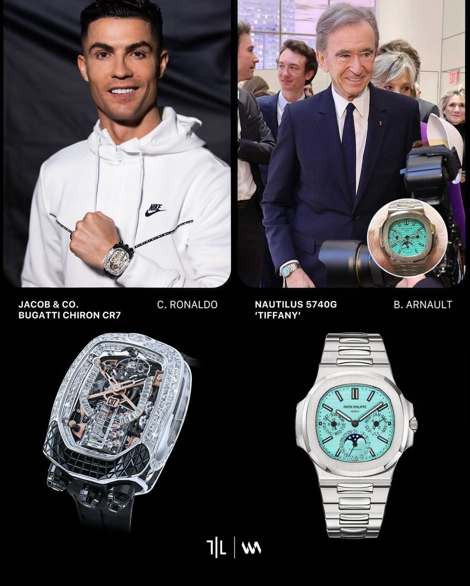 Behind the Collections: one-of-a-kind edition: The ultimate goal of every watch collector is to have a unique versions of their favorite watch

watchanalytics.io