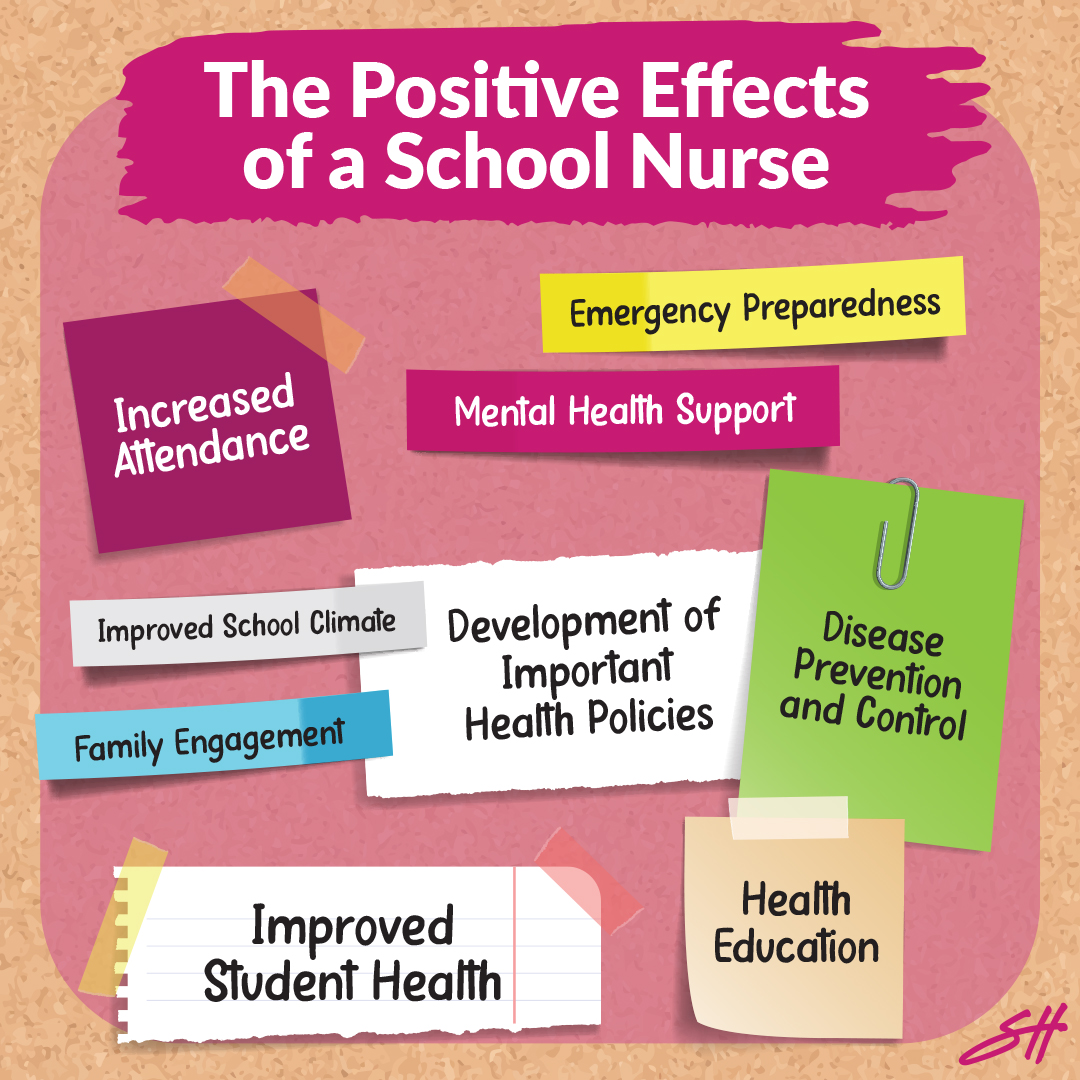 In other words...you are invaluable. #SchoolHealth