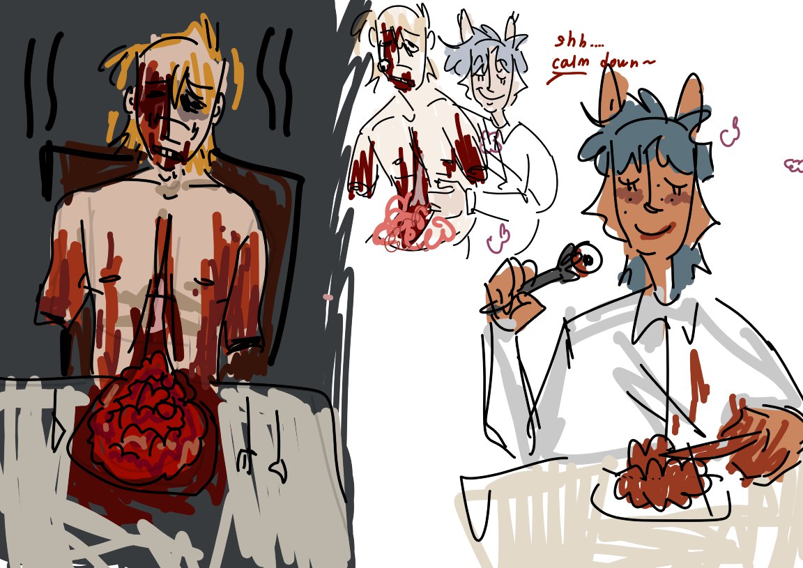 #BoyfriendToDeath #BoyfriendToDeath2 #btd #btd2 #LawrenceOleander 
just stuff