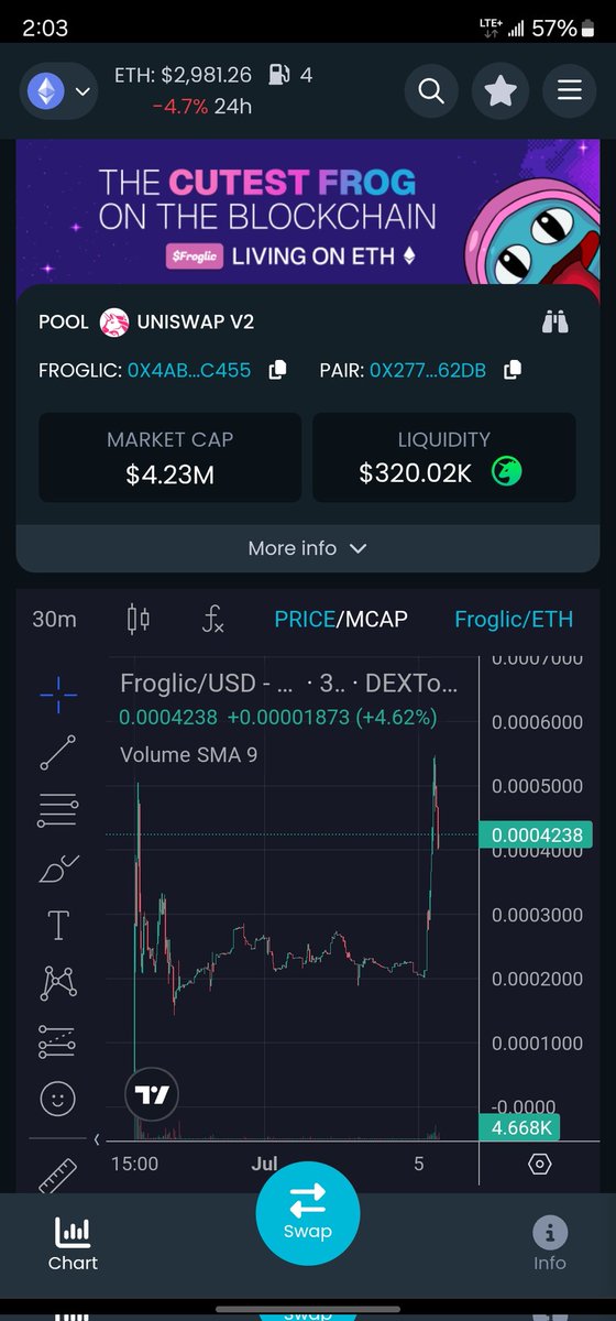 IffyXRP's tweet photo. #Froglic has retraced to 4.23M MC

This is your opportunity before the next leg up #Web3 

Lets see how many fade again 😆 https://t.co/JYlO9Mislv