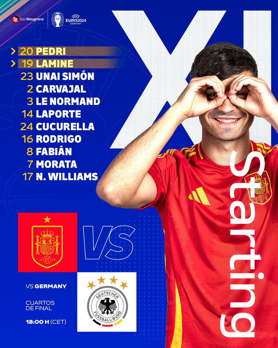 SocBlaugranaFC's tweet photo. 📋¡Tenemos ALINEACIONES de 🇪🇸 y 🇩🇪!
#EURO2024 #ESPALE
🇪🇸Pedri y Lamine Yamal titulares
🇩🇪Gündogan titular https://t.co/W0LgiJLCqS